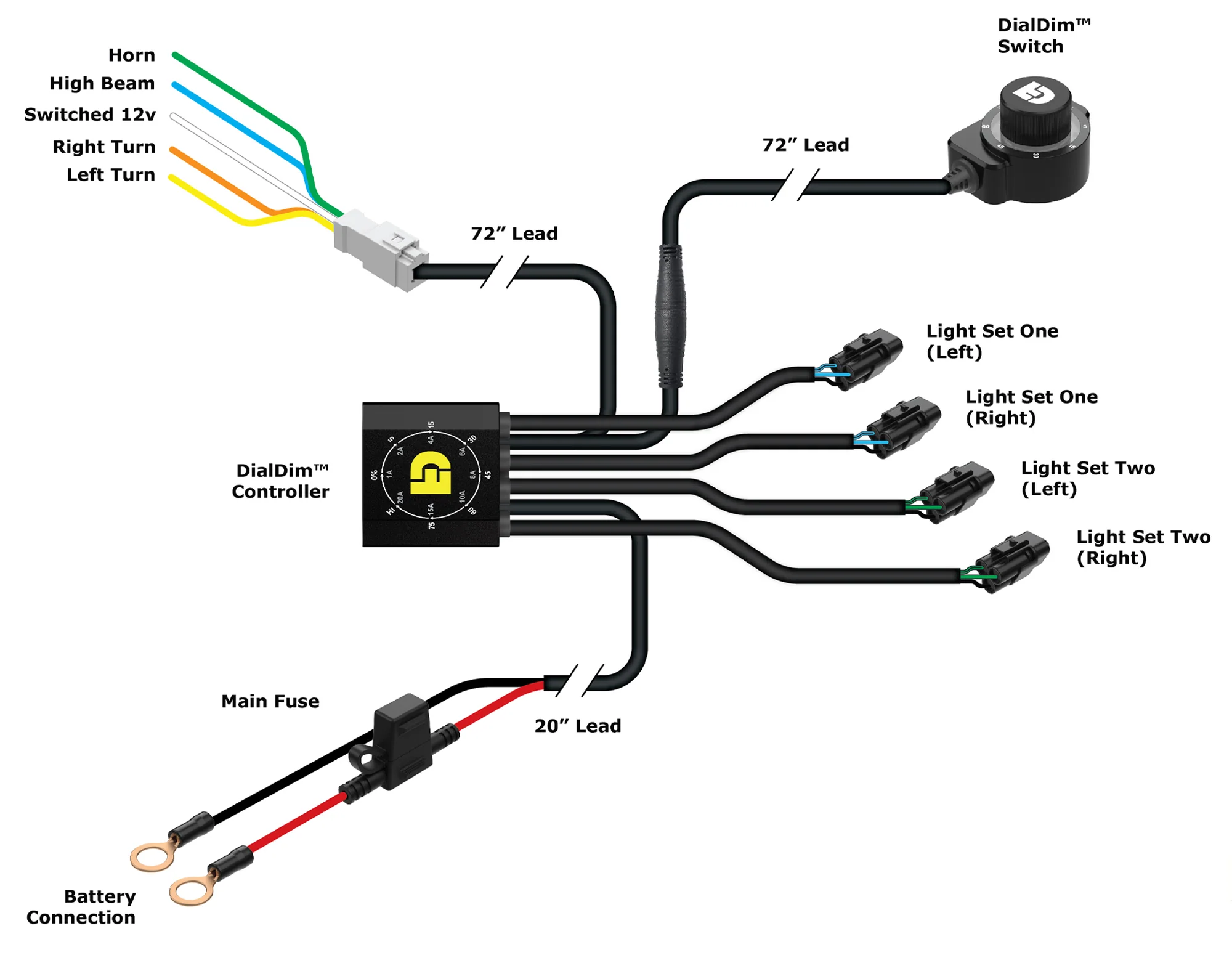 DialDim™ Lighting Controller - Universal Fit