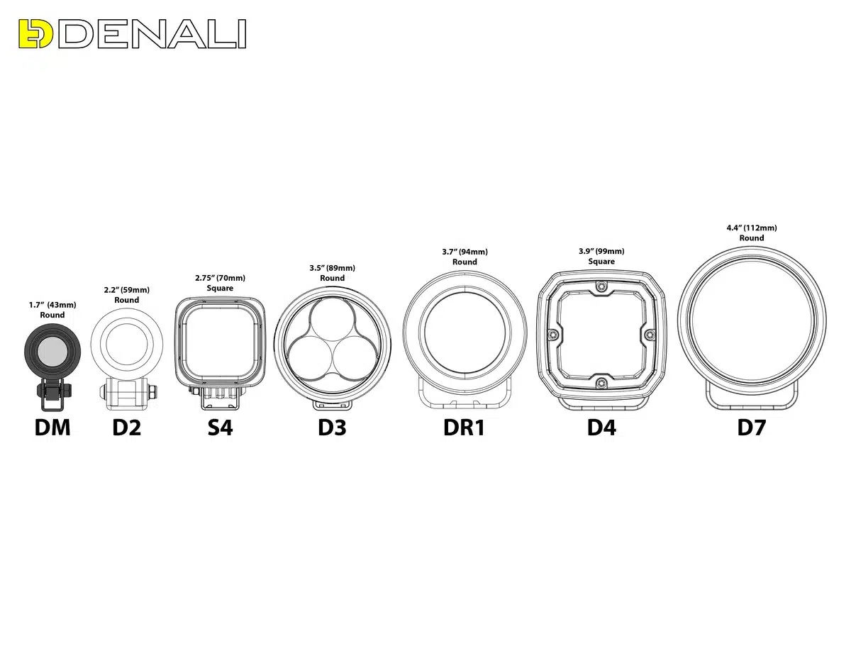 Denali DM LED Light Pods (Pair) - Image 3