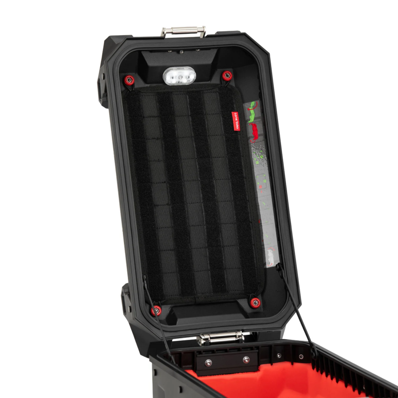 Lone Rider MotoPanniers – The Ultimate Set of Hard Cases - MotoWales ...