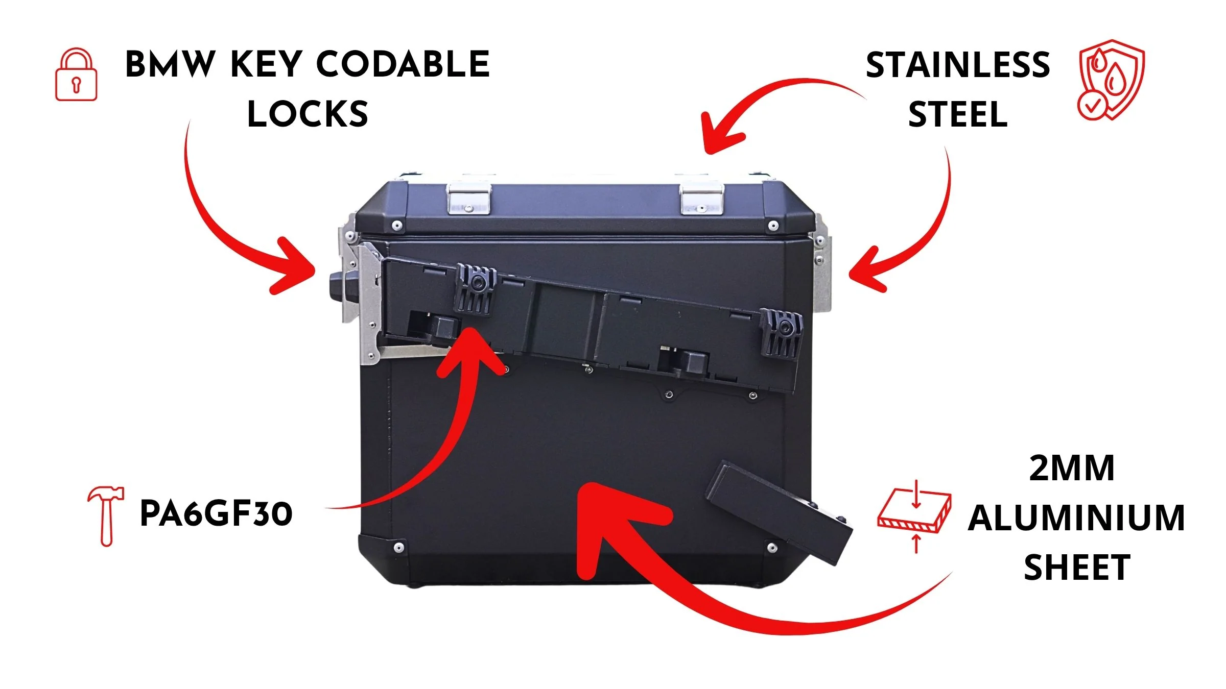 Apduro Lightweight Rackless Luggage for the BMW R1300 GS