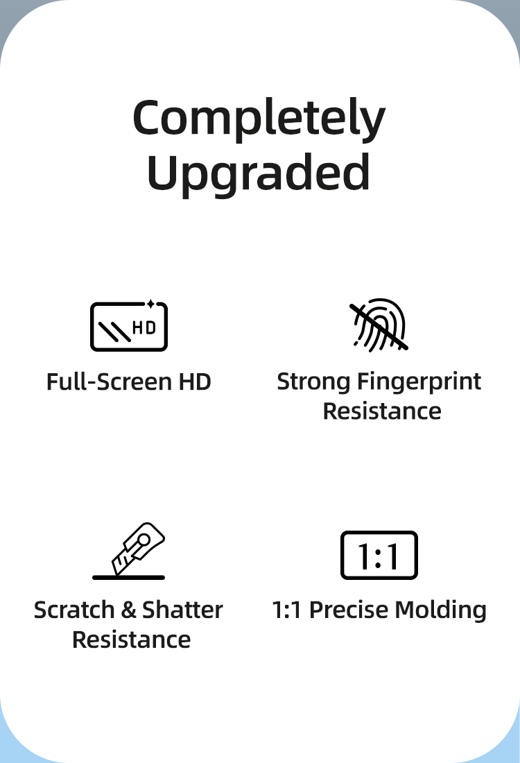 Chigee AIO 6 Screen Protector