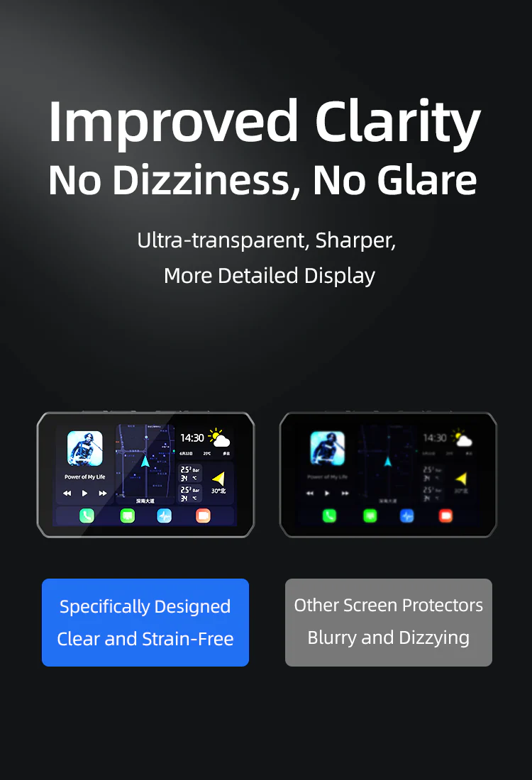 Chigee AIO 6 Screen Protector