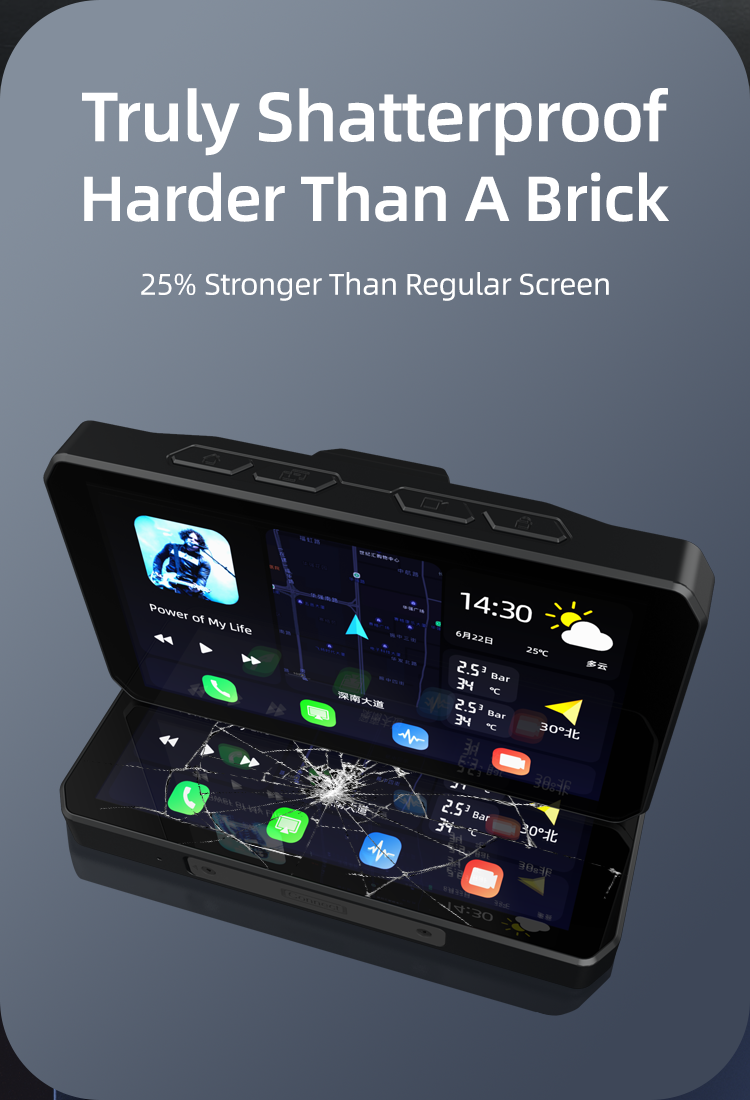 Chigee AIO 6 Screen Protector