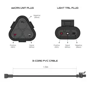Exposure light ezCAN harness
